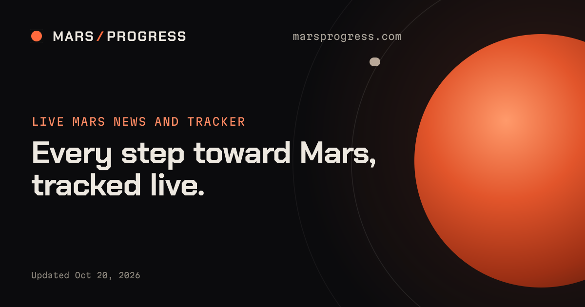 Mars Launch Mars Progress - live Mars news, missions and launches